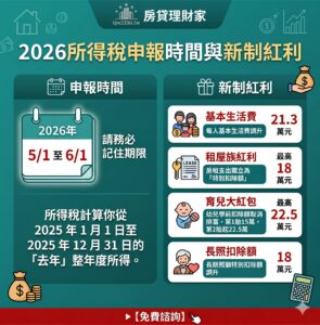 2026綜合所得稅申辦時間與新制紅利